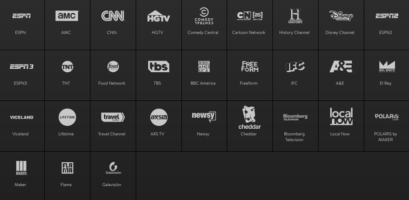 Sling Orange gives you ESPN. (Image: Screenshot)
